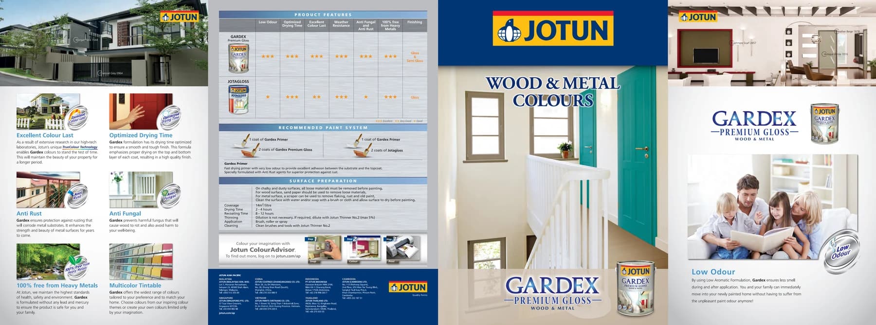 Gardex Premium Gloss