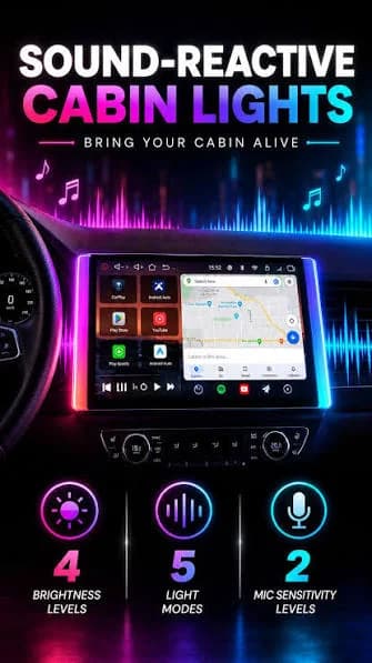Smart screen interface